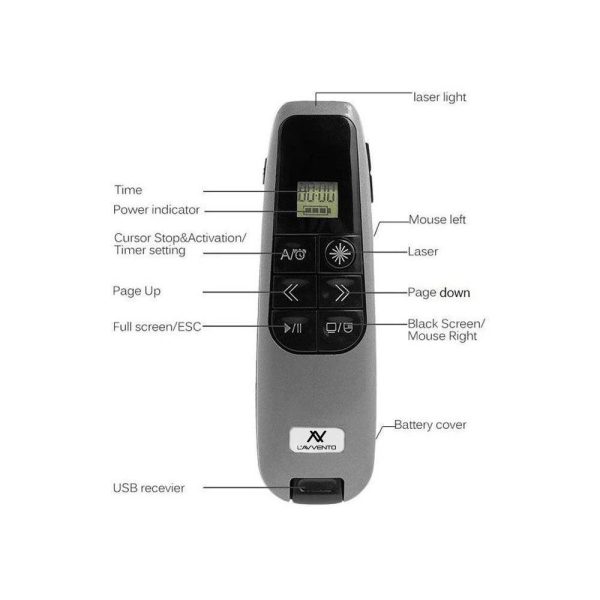 ⁦L'avvento (MO997) 2.4GHz Wireless Presenter with air mouse and Motion Sensor and red laser pointer up to 20-meter⁩ - الصورة ⁦6⁩