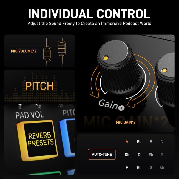 MAONO CASTER E2 Integrated Audio Production Studio - Image 2