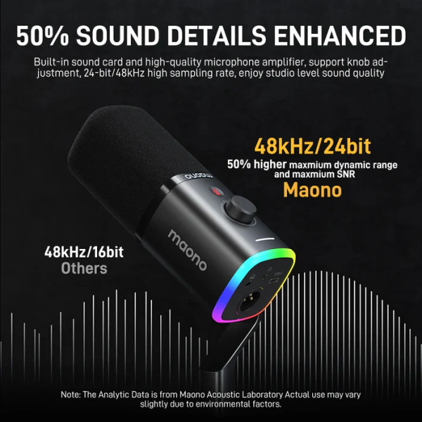 MAONO PD100X USB/XLR Dynamic Microphone For Game Streamers - Image 2